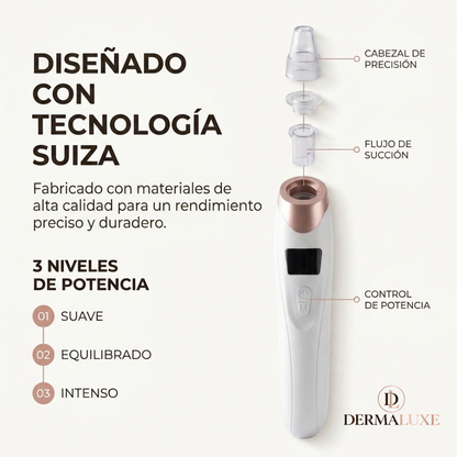 DERMOLUXE® LIMPIADOR FACIAL  LIMPIEZA PROFUNDA DE POROS Y PUNTOS NEGROS.